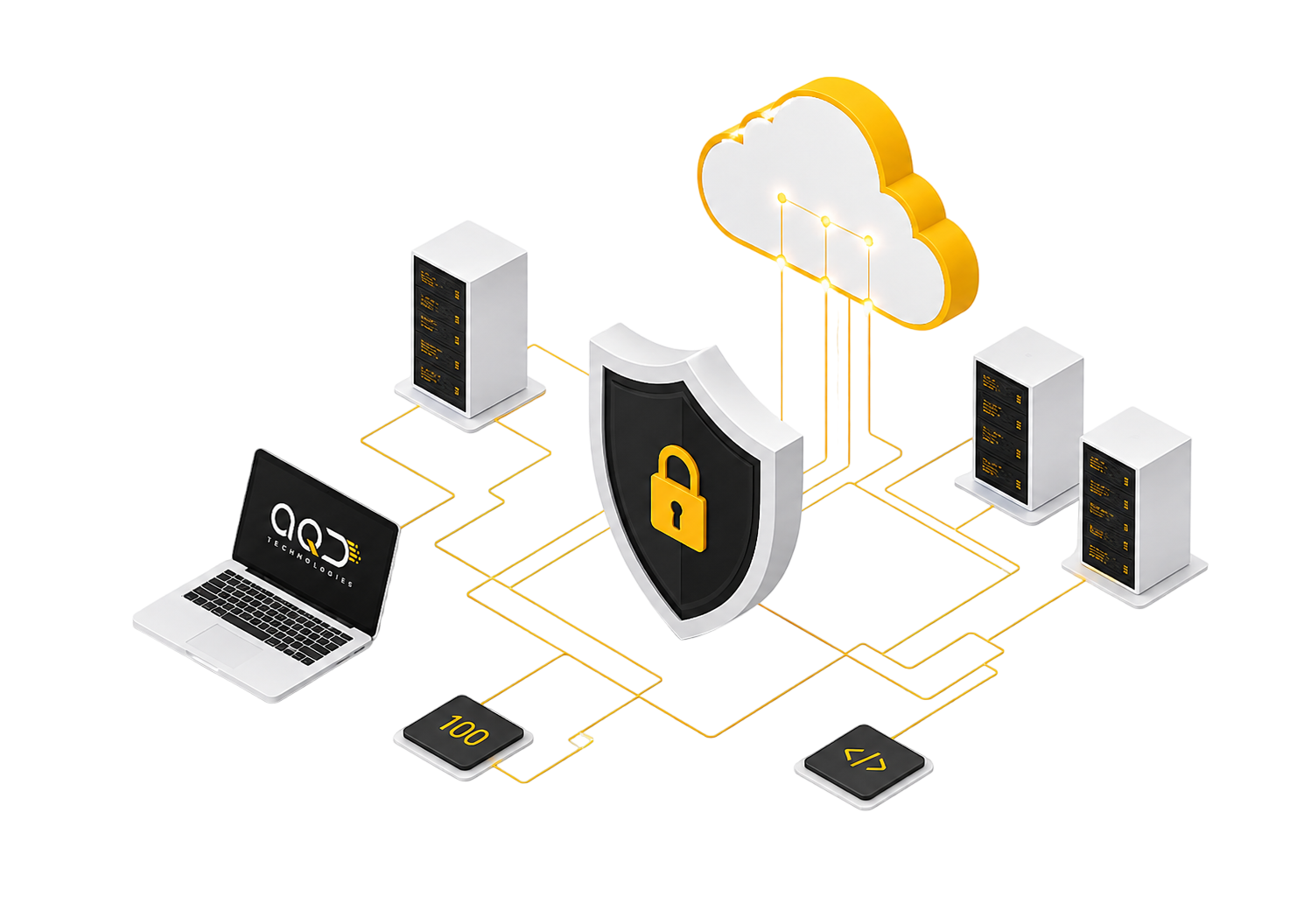 Cloud, security and infrastructure powered by AQD Technologies
